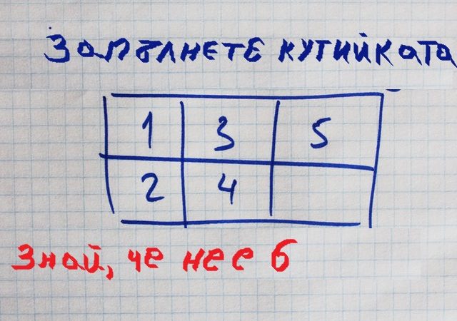Загадката на деня: Запълни квадратчето и реши задачата! img