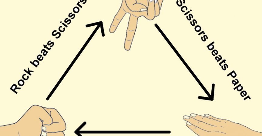 Как да печелиш винаги на „Камък, ножица, хартия“? img