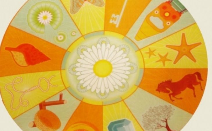 Вижте как кръгът на Делмар ще разкрие всичко за бъдещето Ви – просто си изберете символ и ще разберете всичко! img