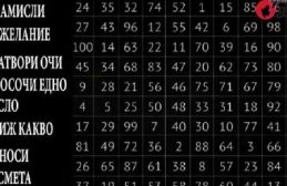 Магическа таблица, която разкрива какъв ти е късмета и какъв път да поемеш – трябва да се пробва! img