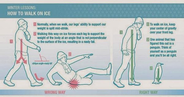 как да ходим по лед