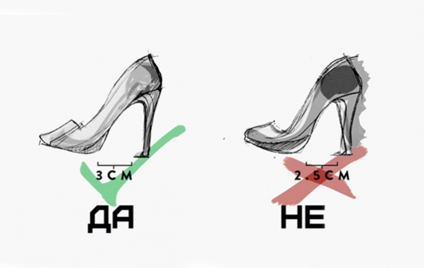 как да изберем обувки