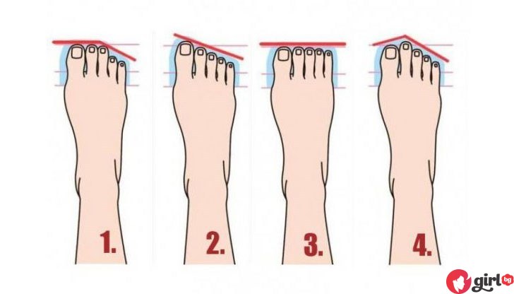 пръстите на краката
